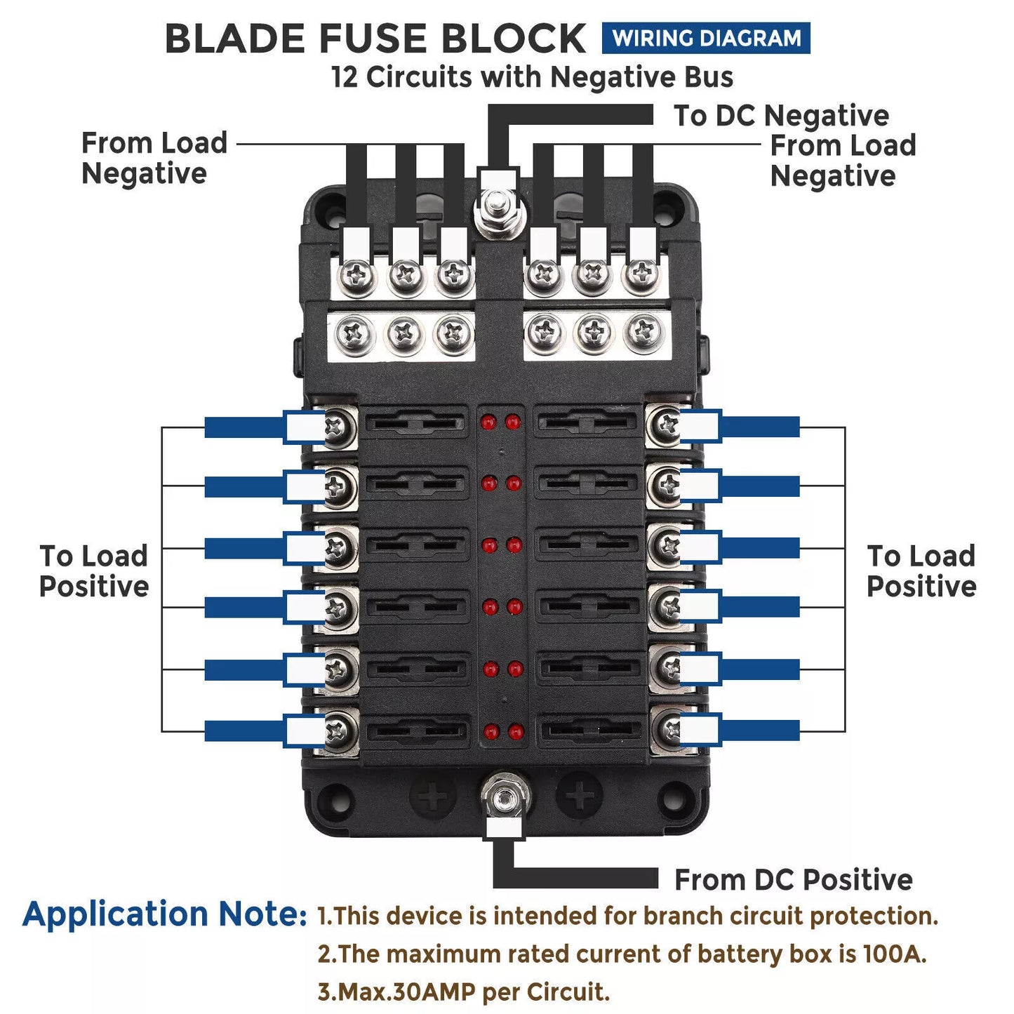 Healthadss ™ 12-Way Blade Fuse Box Block Holder LED Indicator 12V 32V Auto Marine Waterproof