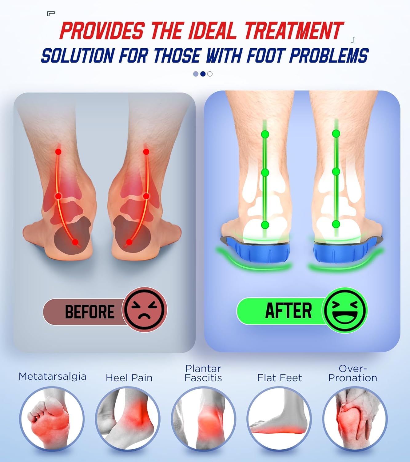 Healthadss ™ 240+lbs Plantar Fasciitis Insoles