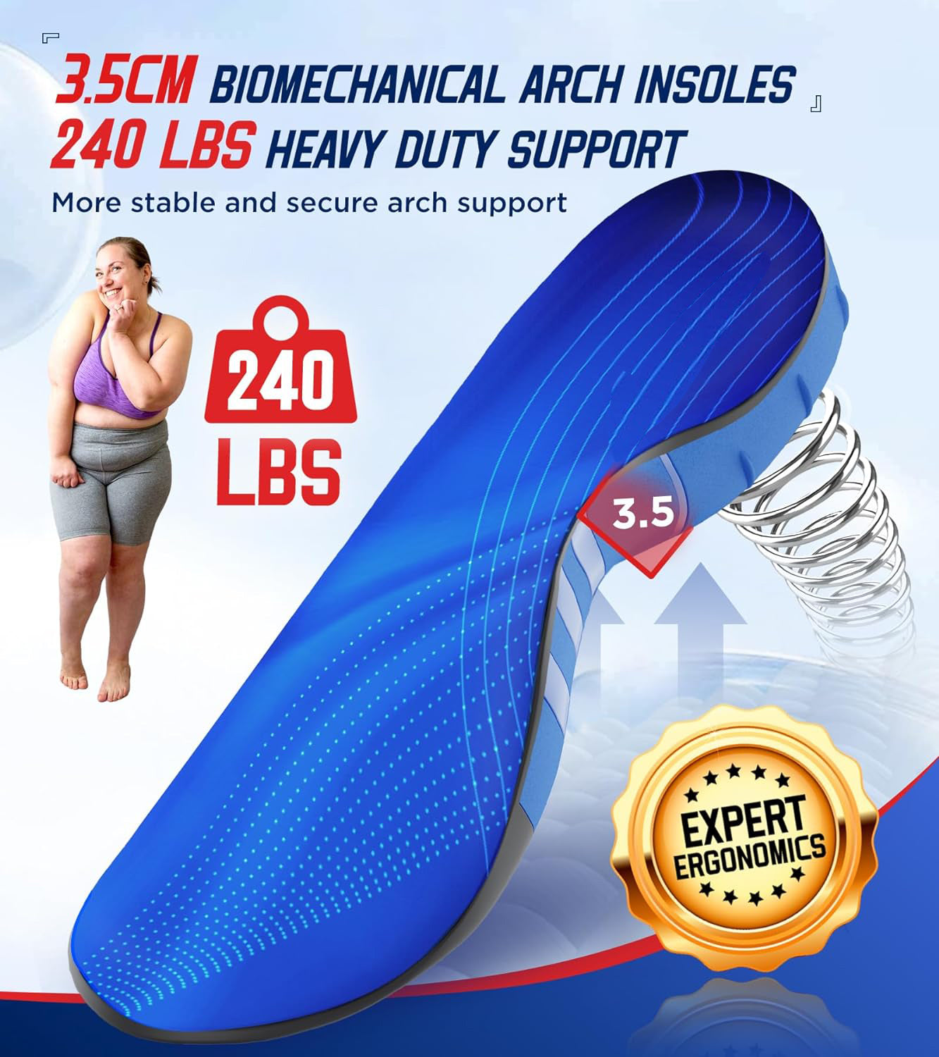 Healthadss ™ 240+lbs Plantar Fasciitis Insoles