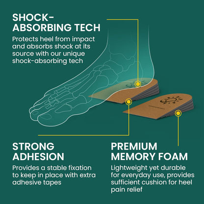 Healthadss ™ 4 Layers Adjustable Heel Lifts,Orthopedic Shoe Lifts for Leg Length Discrepancy Heel Pain Heel