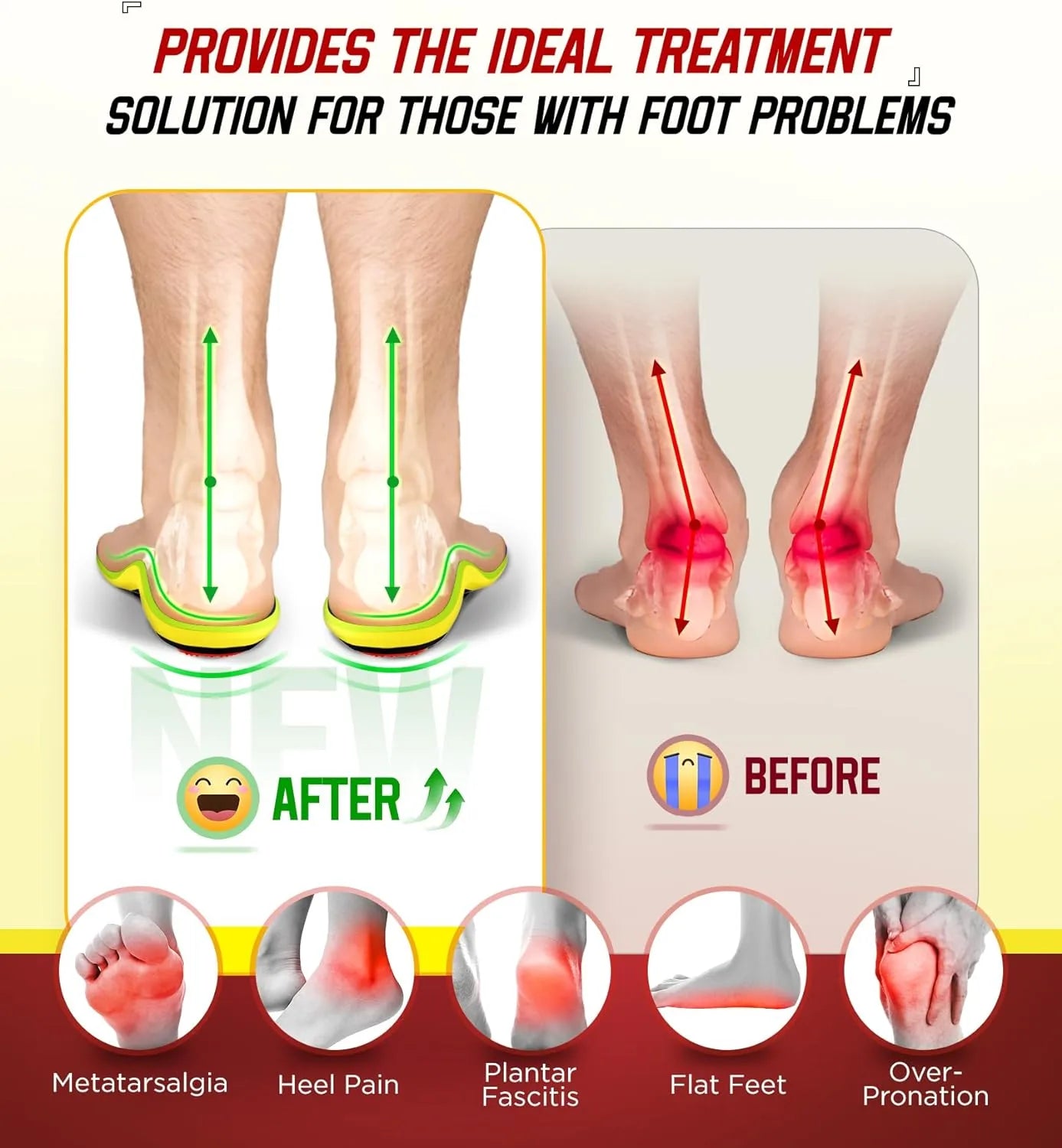 Healthadss ™ Plantar Fasciitis Insoles 240+lbs