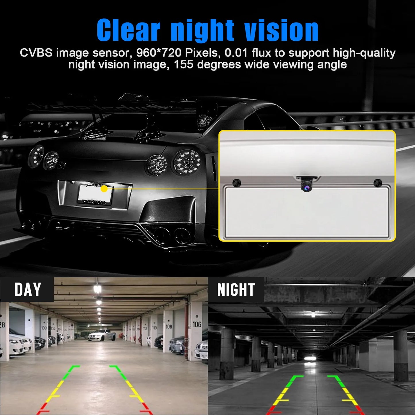 Healthadss ™ Universal Car Rear View Backup Reverse Camera Night Vision Waterproof CAM 155°