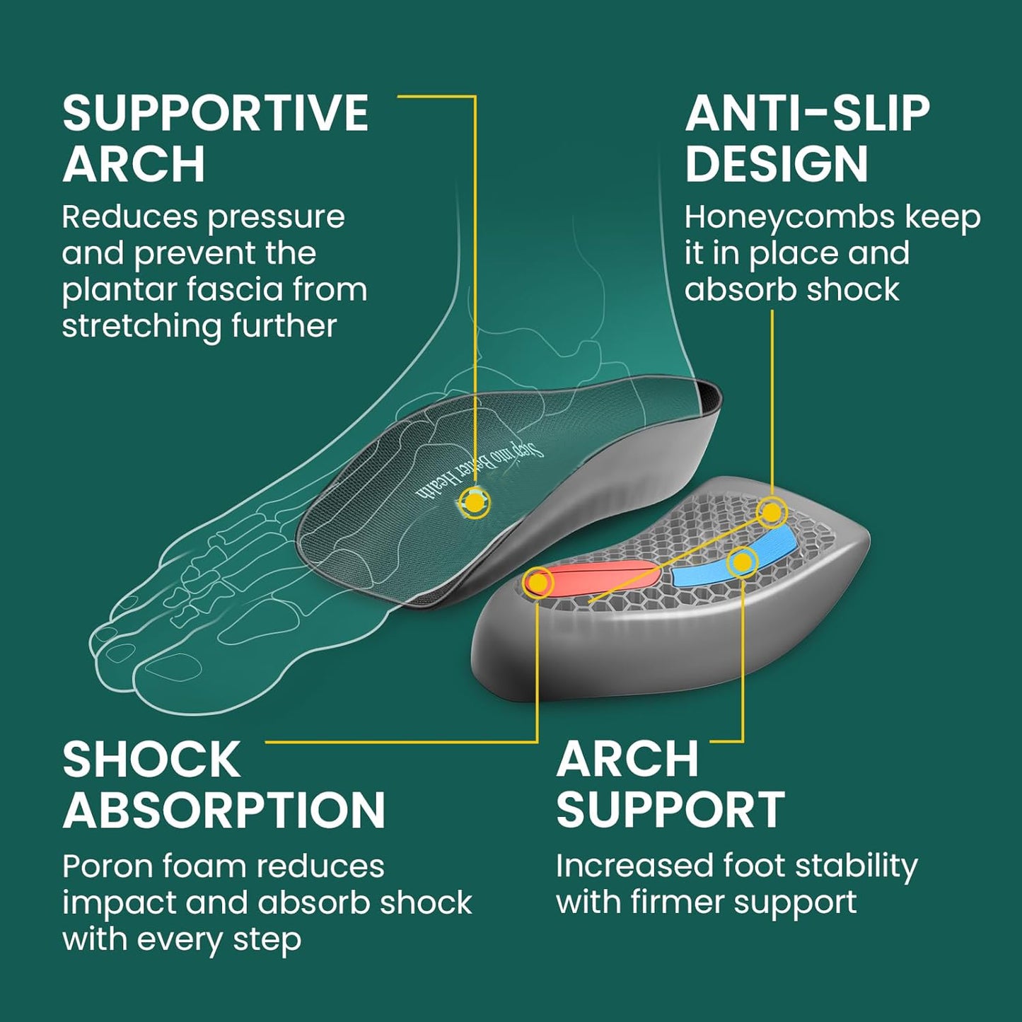 Healthadss ™ Plantar Fasciitis Heel Inserts