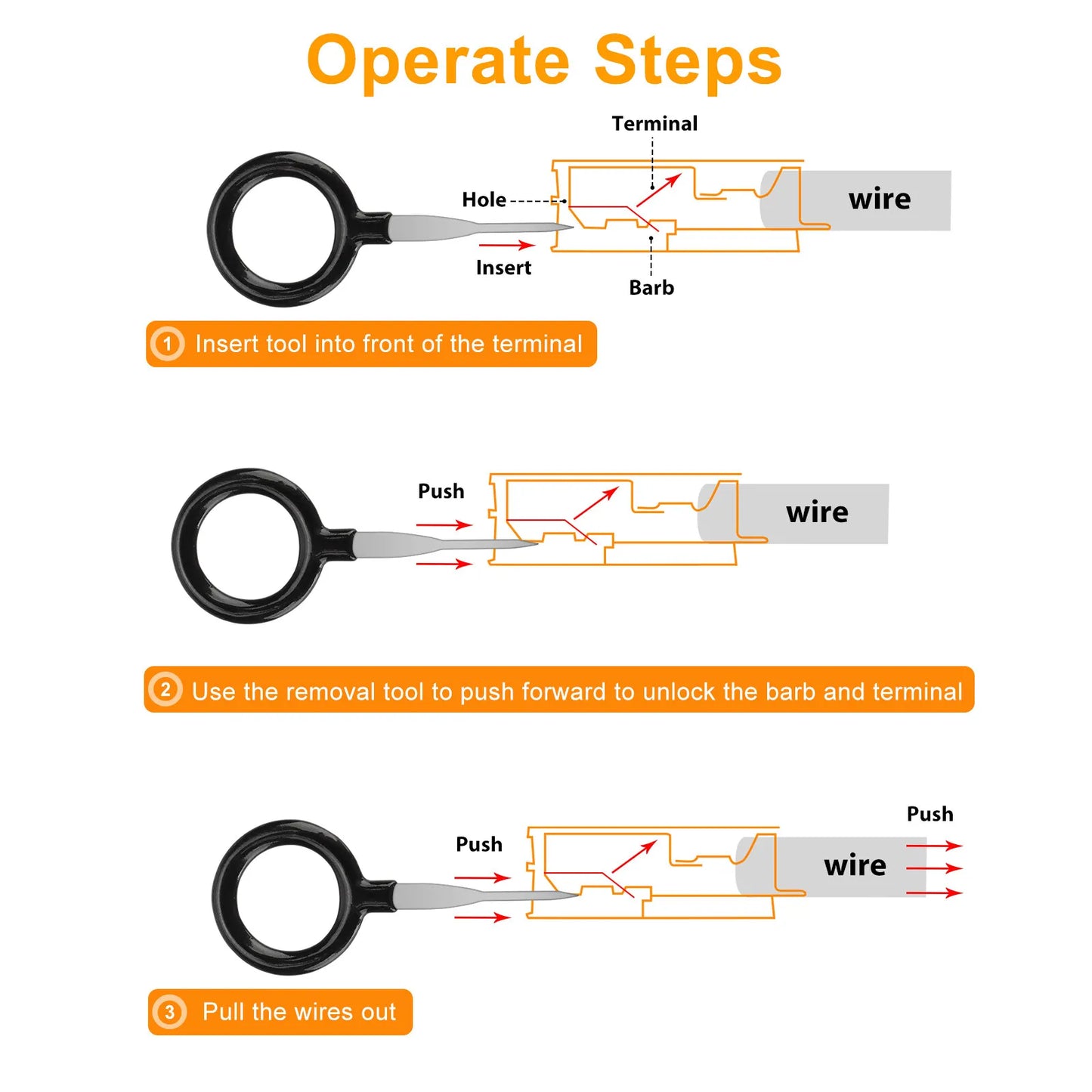 Healthadss ™ 100pcs Pin Ejector Wire Kit Extractor Connector Puller Car Terminal Removal Tool