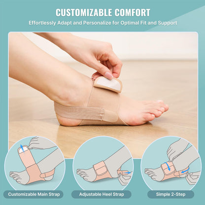 Healthadss ™ Arch Support Bands,Built-in Orthotics for Plantar Fasciitis Pain Relief