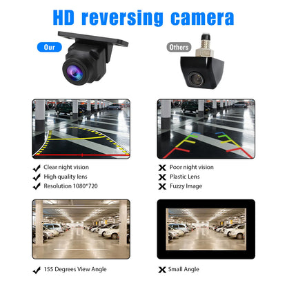 Healthadss ™ Universal Car Rear View Backup Reverse Camera Night Vision Waterproof CAM 155°