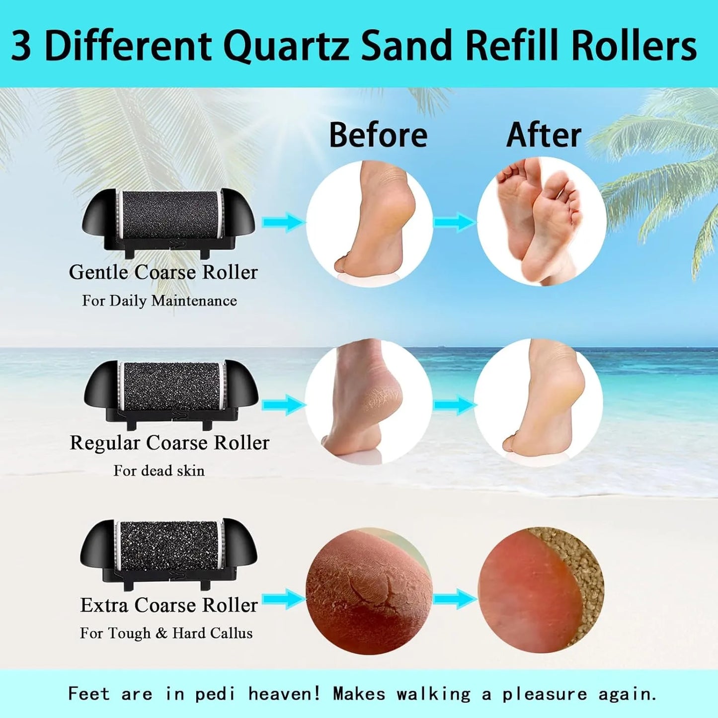 Healthadss ™ rechargeable Callus Remover for Feet,13-in-1,3 Rollers,2 Speed, Battery Display