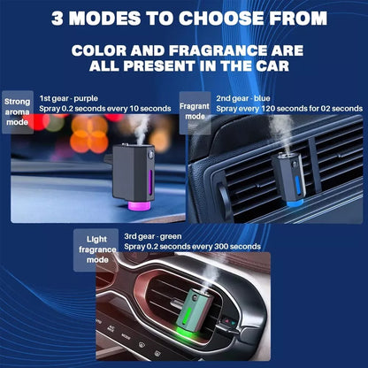 Healthadss ™ Smart Car Air Freshener Diffuser