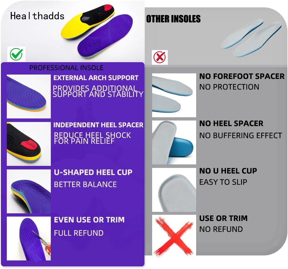 Healthadss ™ Heavy Duty Support Pain Relief Orthotics - 220+ lbs