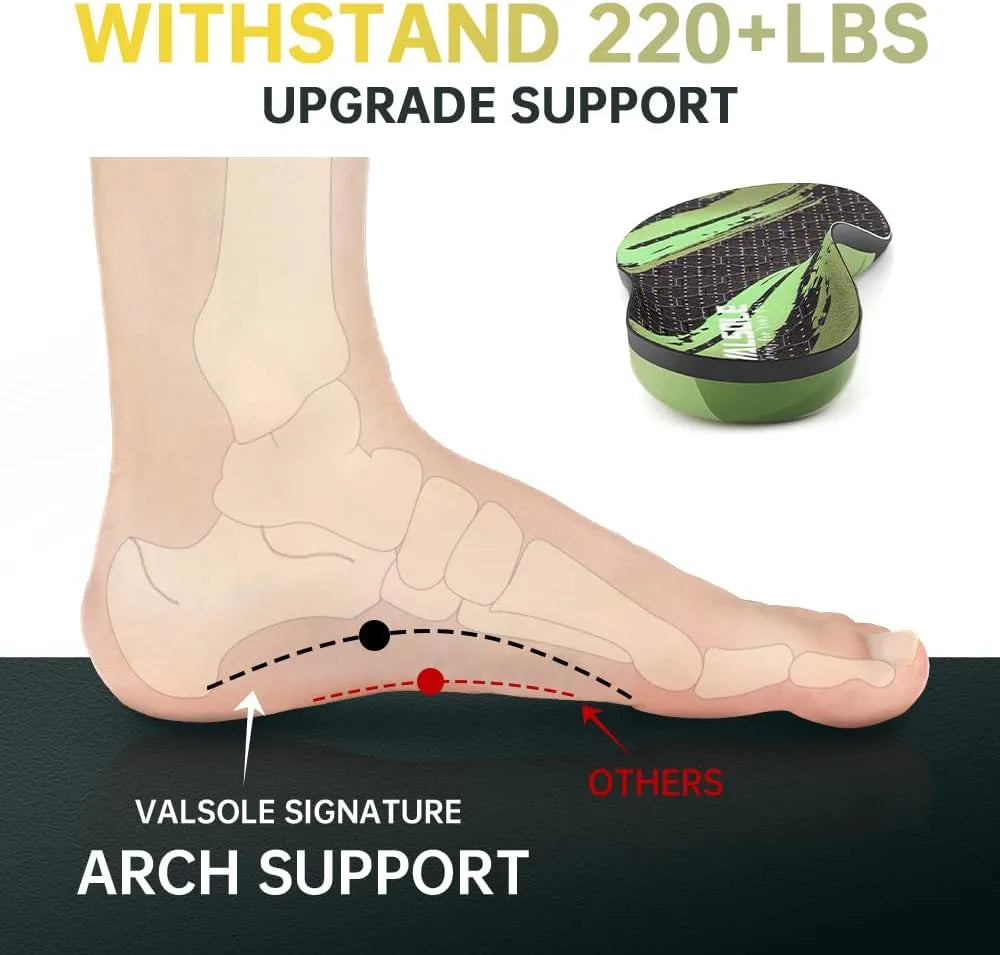 Plantar Fasciitis High Arch Support Insoles