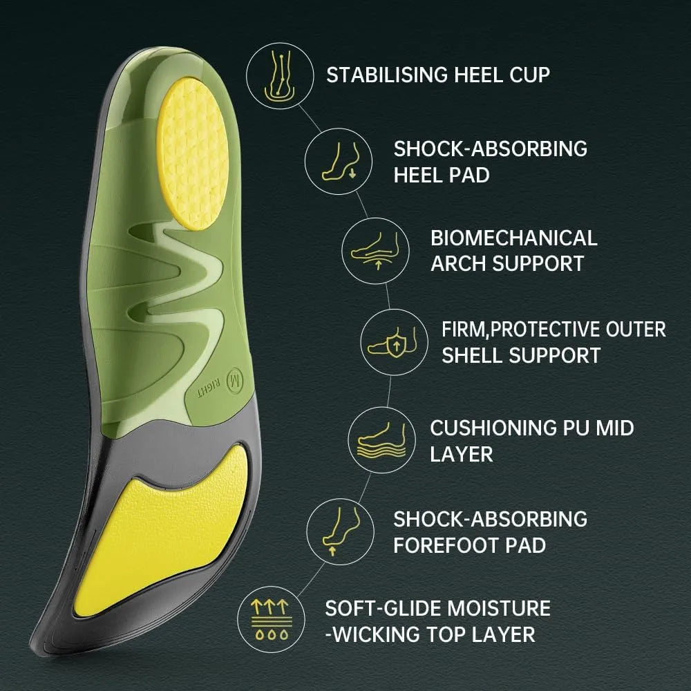 Plantar Fasciitis High Arch Support Insoles