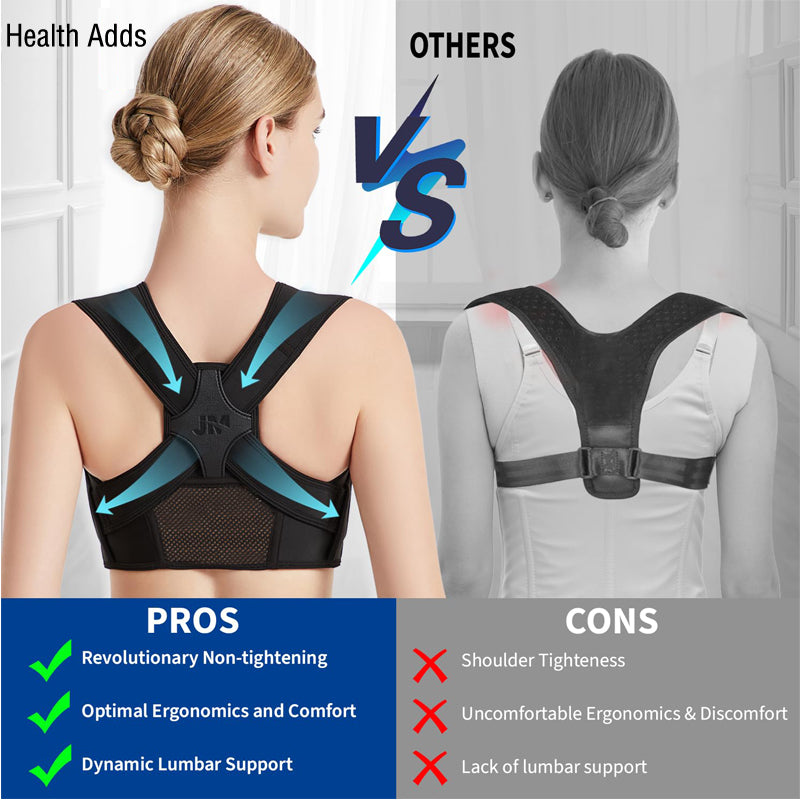 Posture Corrector for Back Support